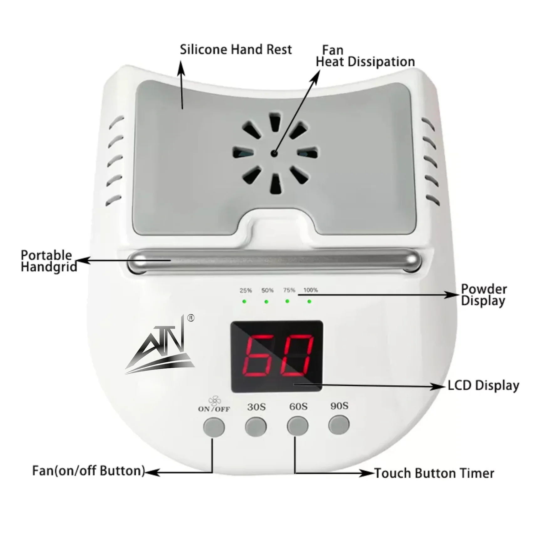 ATN 72W Cordless Rechargeable LED/UV Nail Lamp - Image 7