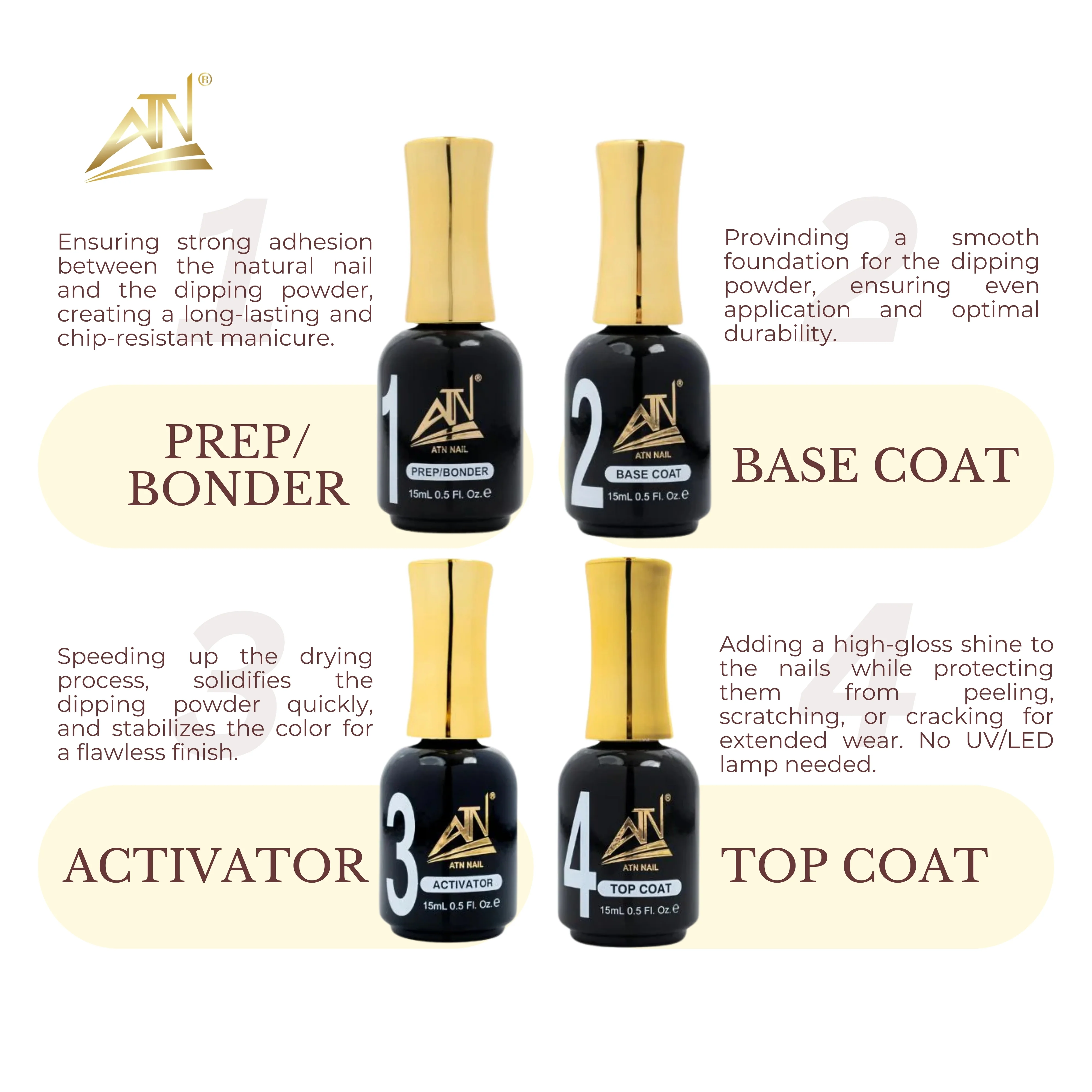 ATN Kit #1 - ATN Dipping Starter Kit- For Beginner & Professional Nail Techs - Image 5